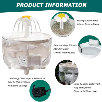 Quiet Automatic Pet Water Fountain – USB-Powered Drinking Fountain for Indoor Pets