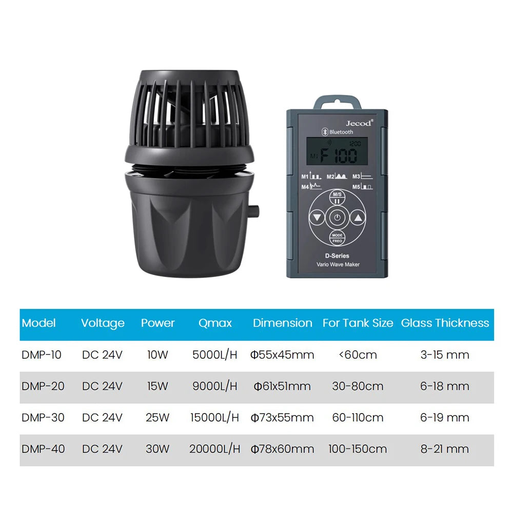 Jebao DMP Smart Wave Pump – Bluetooth App-Controlled Water Circulation Pump