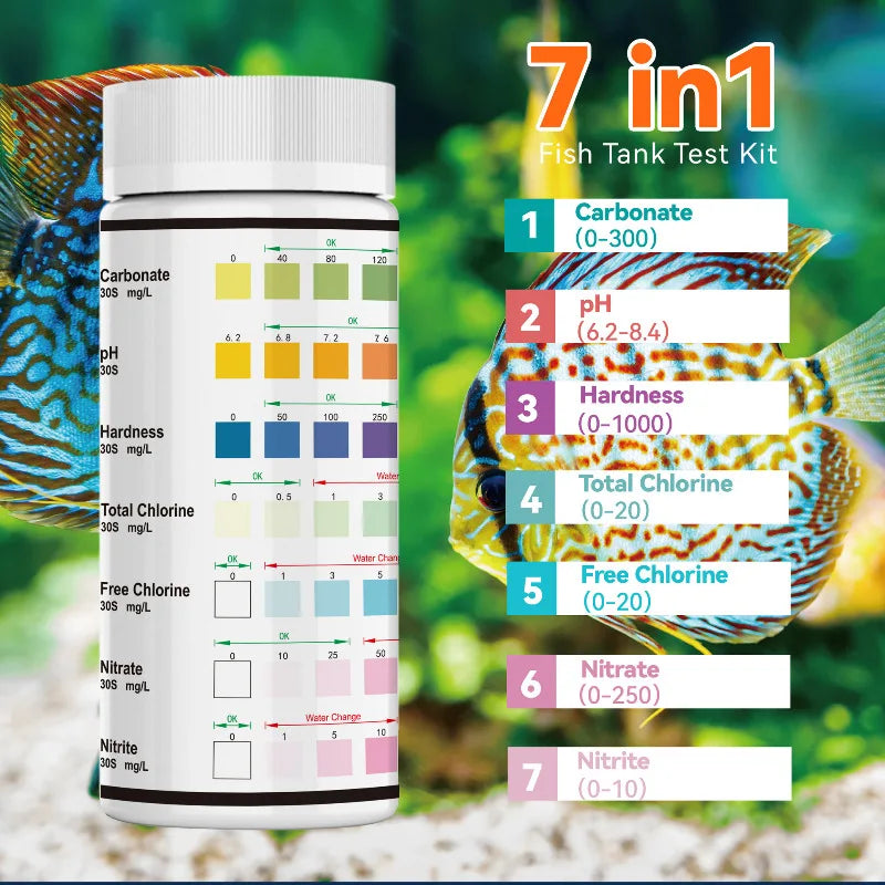 Aquarium Test Strips for Fish Tanks – pH & Ammonia Water Quality Tester