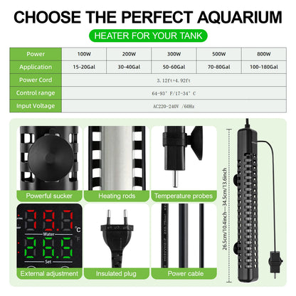 Aquarium fish tank heater with digital adjustable safety protection, automatically shuts off power when water comes out