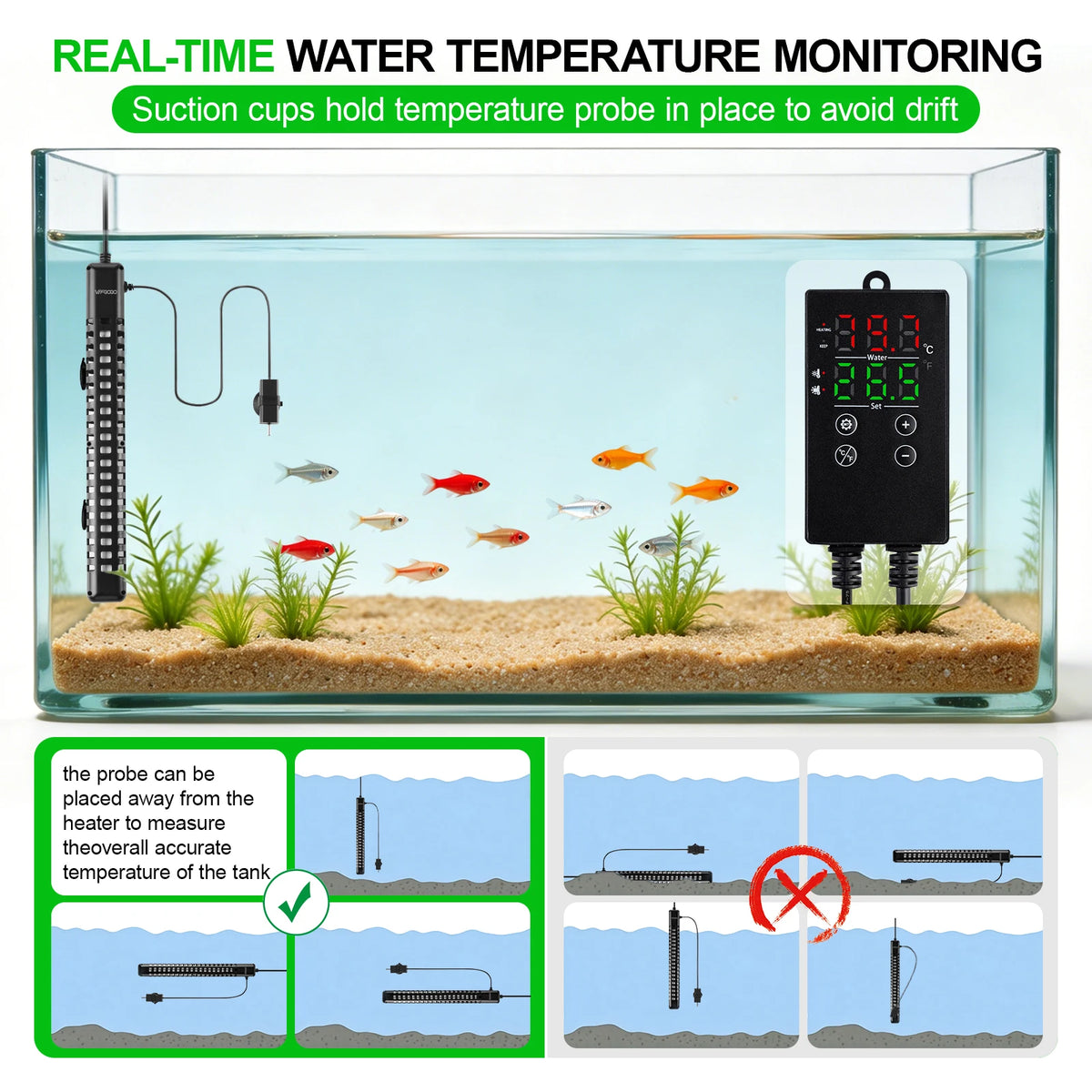 Aquarium fish tank heater with digital adjustable safety protection, automatically shuts off power when water comes out