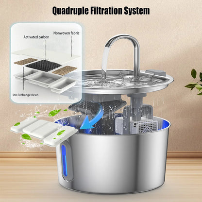 Automatic Stainless Steel Cat & Dog Water Fountain – Sensor Pet Water Dispenser