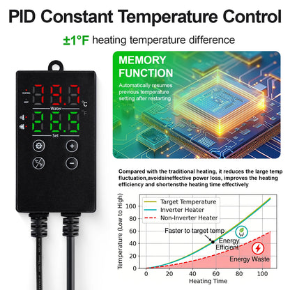 Aquarium fish tank heater with digital adjustable safety protection, automatically shuts off power when water comes out
