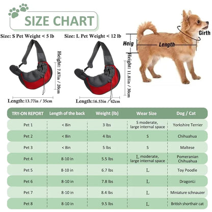 Crossbody Pet Carrier Bag – Portable Mesh Travel Tote for Cats & Dogs