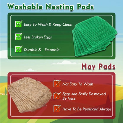 Chicken Coop Nesting Box Liners – Cut-to-Fit Reusable Egg Laying Mats