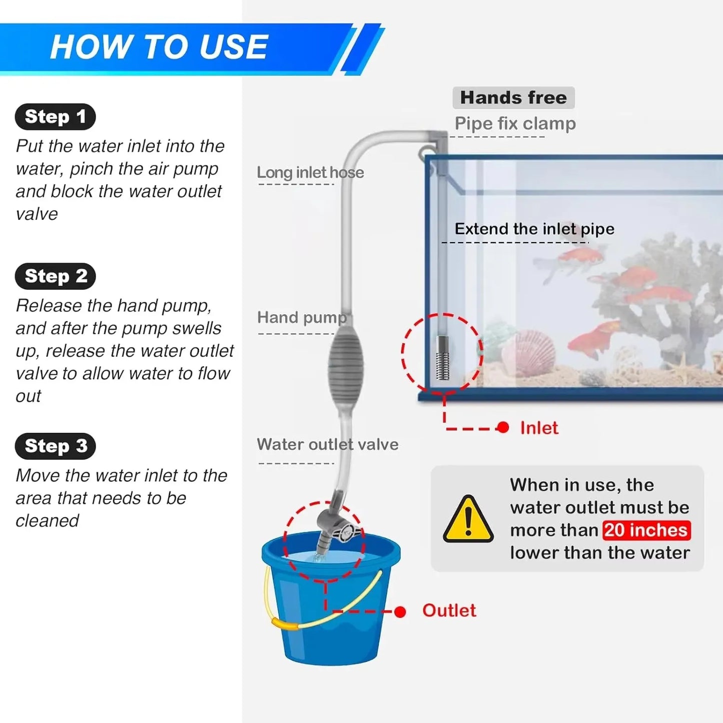 Aquarium Cleaning Vacuum – Sand & Gravel Washer with Extension Tube