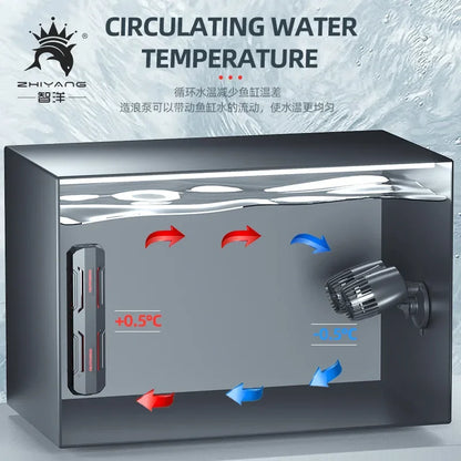 Fish Tank Wavemaker Pump – Submersible Water Flow Pump with 110V/220V Compatibility