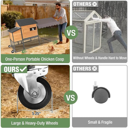 Outdoor Chicken Coop on Wheels – Spacious Poultry Cage for 6–8 Chickens