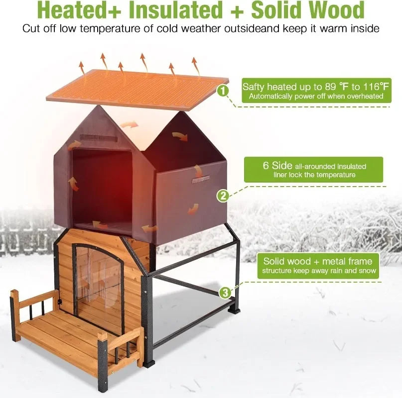 Outdoor Insulated Dog Shelter – Heated Doghouse with Metal Anti-Chew Frame