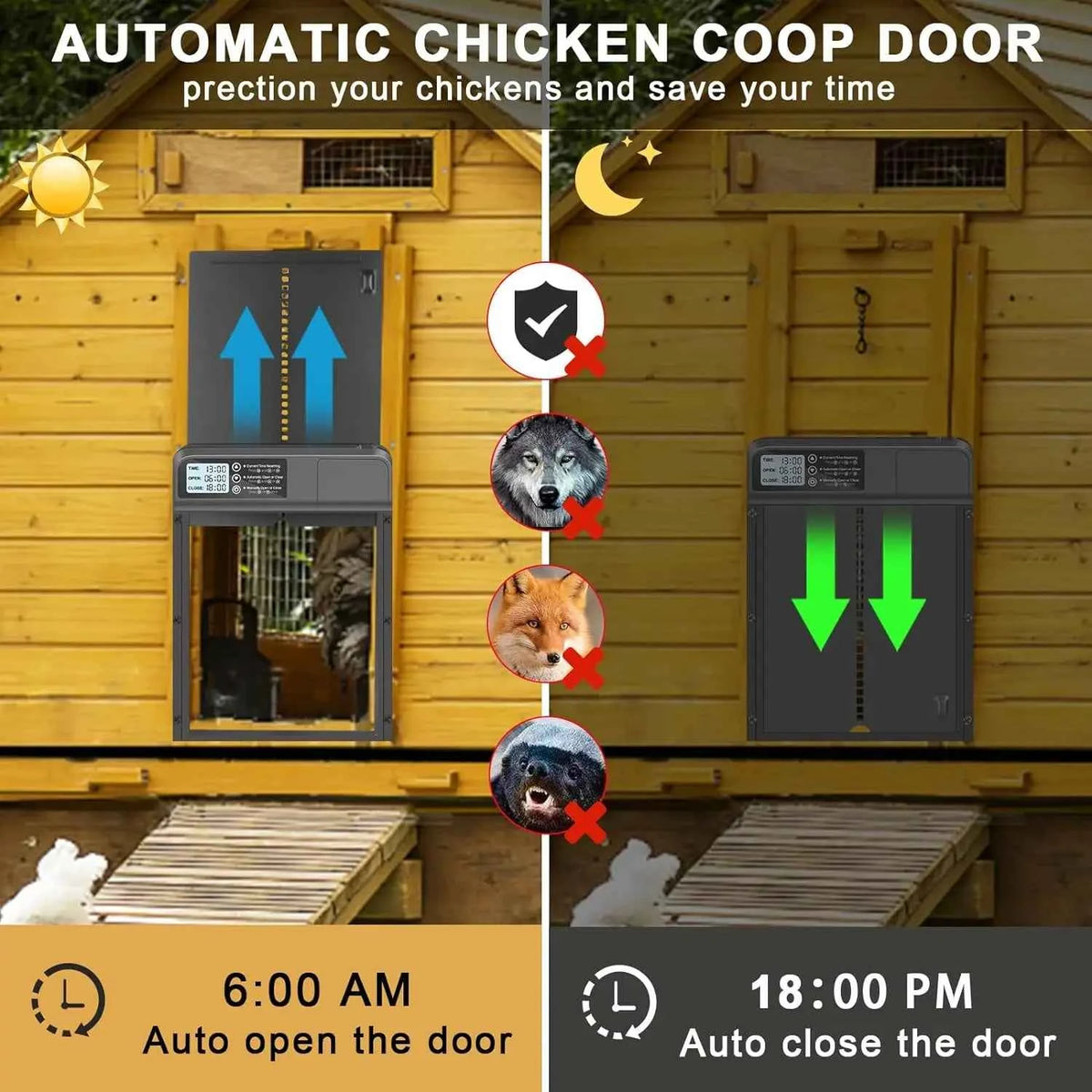 Electric Chicken Coop Door – Automatic Opening & Closing with Built-In Safety Protection