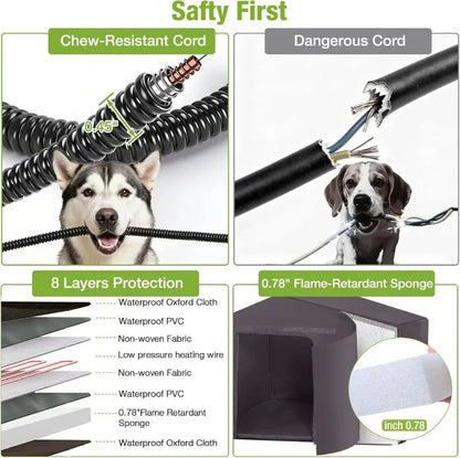 Outdoor Insulated Dog Shelter – Heated Doghouse with Metal Anti-Chew Frame